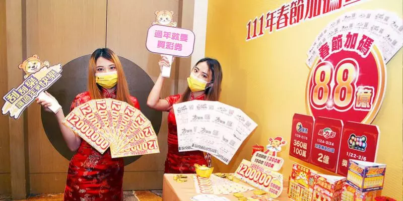 Tips for Winning the Taiwan Lottery